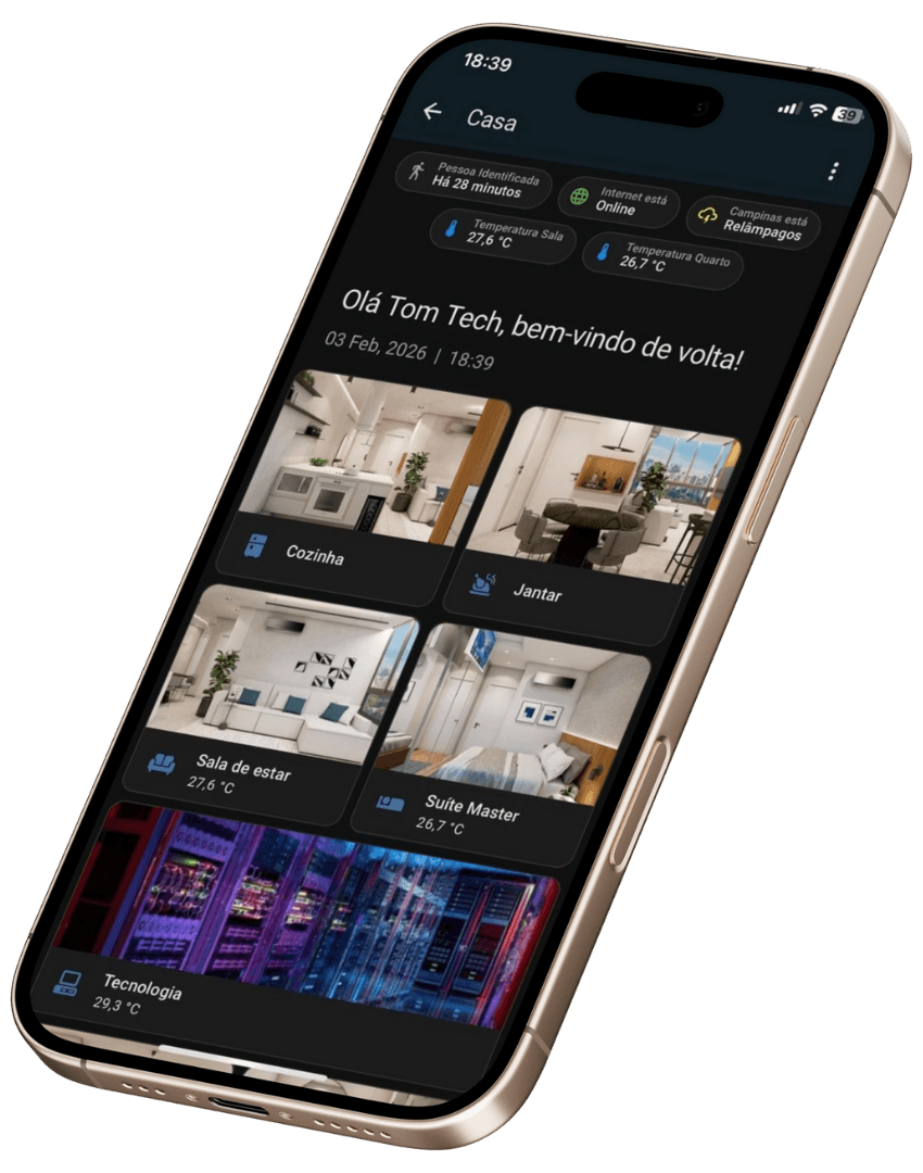 Dashboard de Automação 4